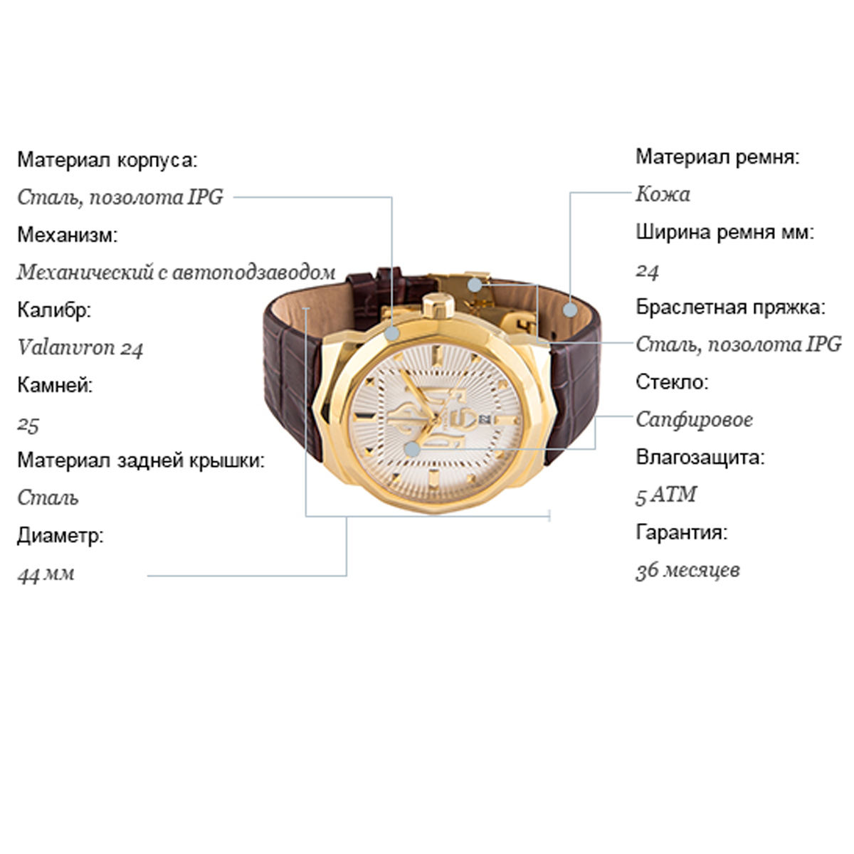 КЛЕЙНОДИ НЕЗАЛЕЖНОСТІ 25 603
